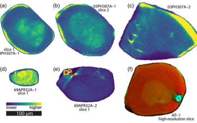 U and Th zonation in apatite observed by synchrotron X-ray fluorescence tomography and implications for the (U–Th) ∕ He system